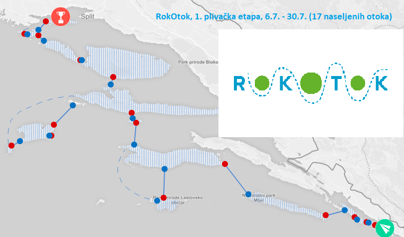 RokOtok – plan 1. dijela plivačkog maratona (6.7. – 30.7.2019.)